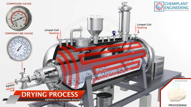 Rotary Vacuum Evaporator 3d Animation