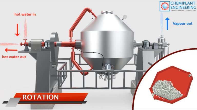 Rotocone | Doublecone Vacuum Dryer RCVD – DCVD – Working Principle Animation