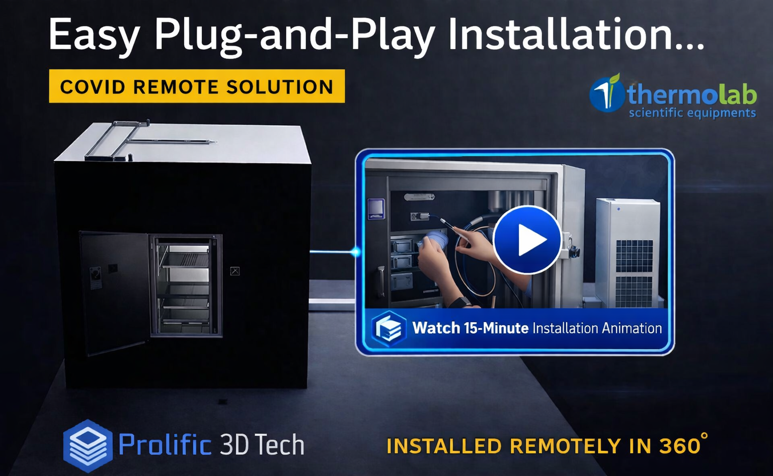 Thermolab plug-and-play installation animation