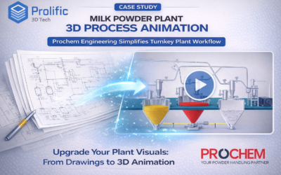 Prochem – Milk Powder Plant